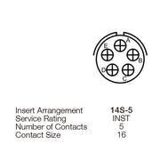 Yeonhab CBL Plug 5 Way Pin-Contacts OLV MIL-DTL-5015 13A