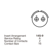 Yeonhab CBL Plug 2 Way Socket-Contacts OLV MIL-DTL-5015 13A