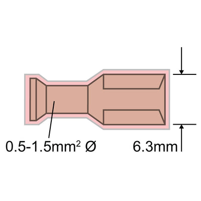 Fully Insulated Blade Terminal Female RED 6.3mm 22-16AWG 0.5-1.5mm2 Heatshrink