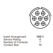 Yeonhab CBL Receptacle 7 Way Socket-Contacts OLV MIL-DTL-5015 13A