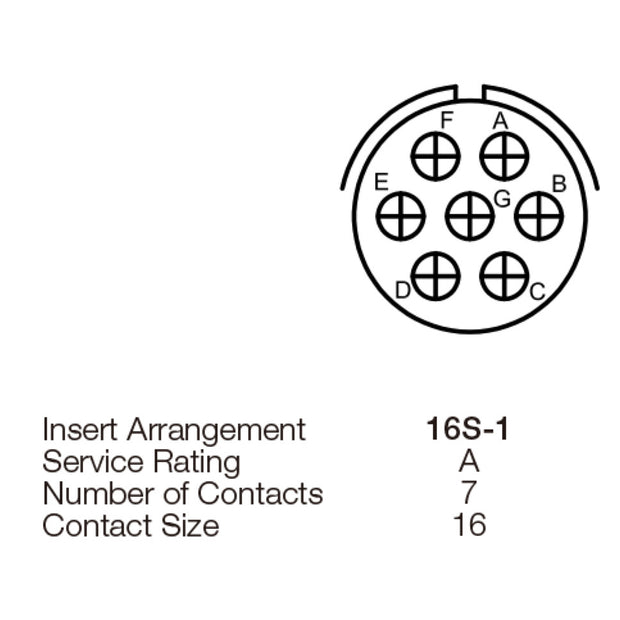 Yeonhab CBL Plug 7 Way Pin-Contacts OLV MIL-DTL-5015 13A