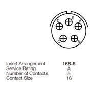 Yeonhab CBL Plug 5 Way Pin-Contacts OLV MIL-DTL-5015 13A