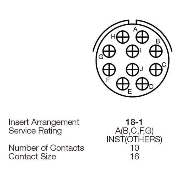 Yeonhab CBL Plug 10 Way Pin-Contacts OLV MIL-DTL-5015 13A