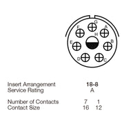 Yeonhab Box Receptacle 8 Way Pin-Contacts OLV MIL-DTL-5015 13, 23A