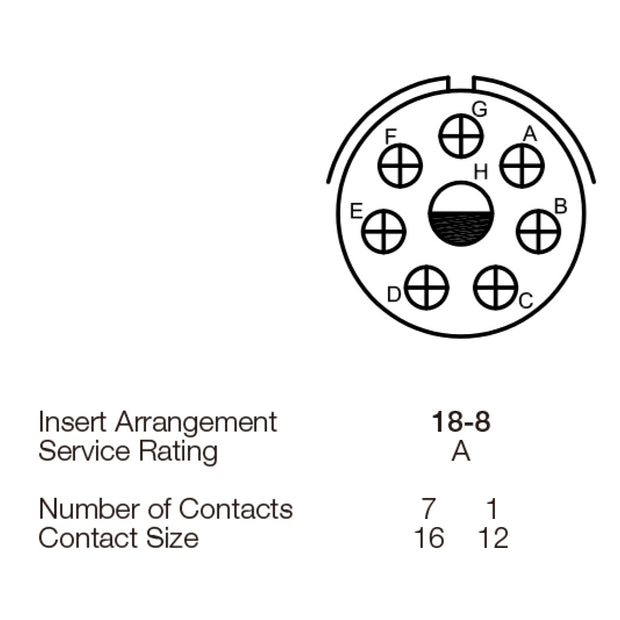 Yeonhab Box Receptacle 8 Way Pin-Contacts OLV MIL-DTL-5015 13, 23A