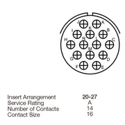Yeonhab CBL Plug 14 Way Pin-Contacts OLV MIL-DTL-5015 13A X-Rot.