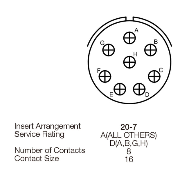 Yeonhab CBL Plug 8 Way Pin-Contacts OLV MIL-DTL-5015 13A