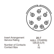 Yeonhab Box Receptacle 8 Way Socket-Contacts OLV MIL-DTL-5015 13A