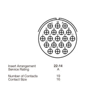 Yeonhab Box Receptacle 19 Way Pin-Contacts OLV MIL-DTL-5015 13A