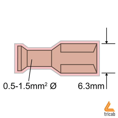 Fully Insulated Blade Terminal Female RED 6.3mm 22-16AWG 0.5-1.5mm2 Nylon DC - Connector-Tech ALS